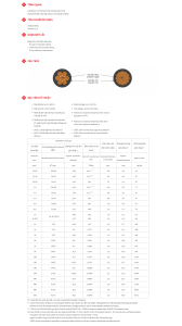 Thông số kỹ thuật Cáp điện CV Cadivi