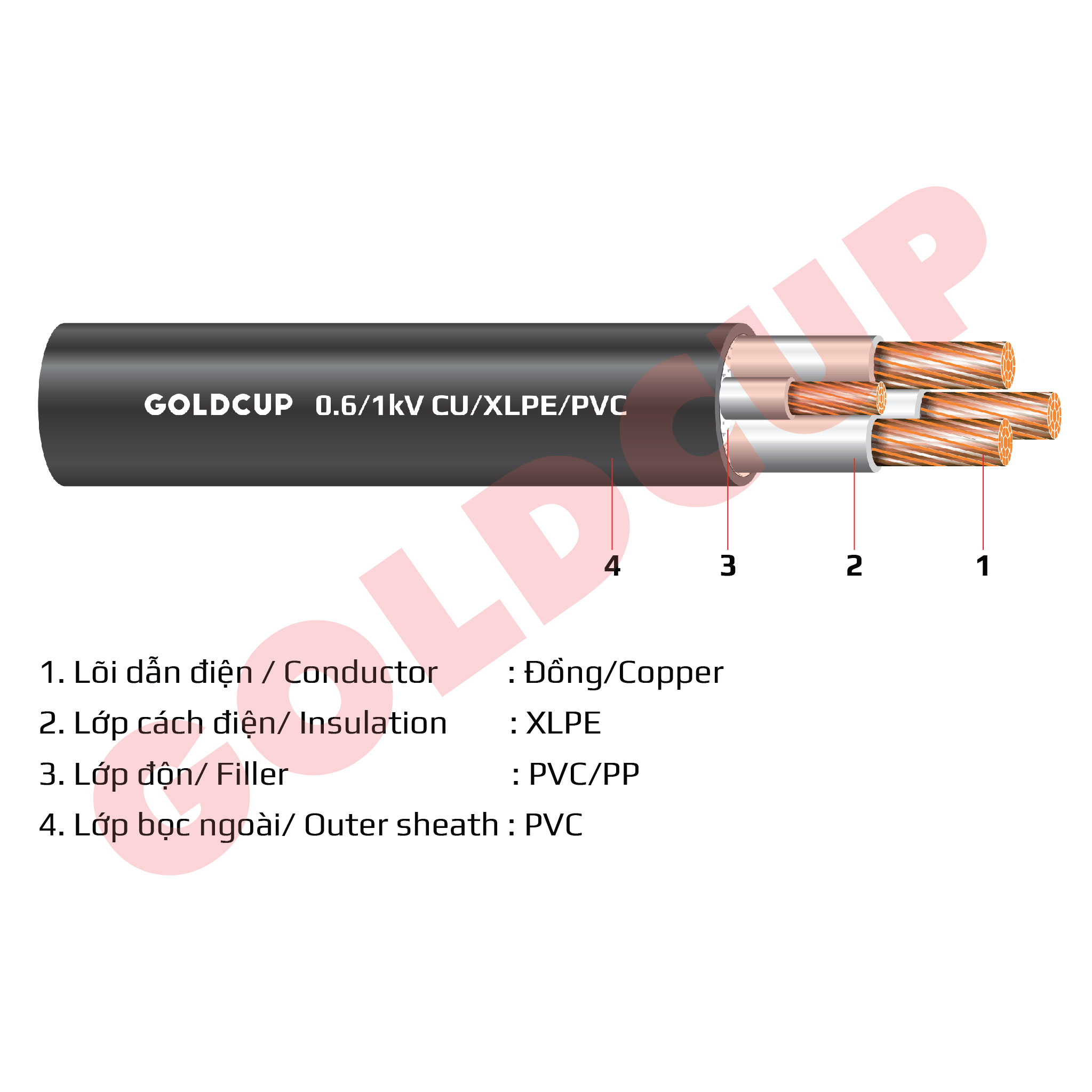 cap-cxv-3x+1-goldcup