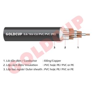 cap-dieu-khien-goldcup-0.6-1kv