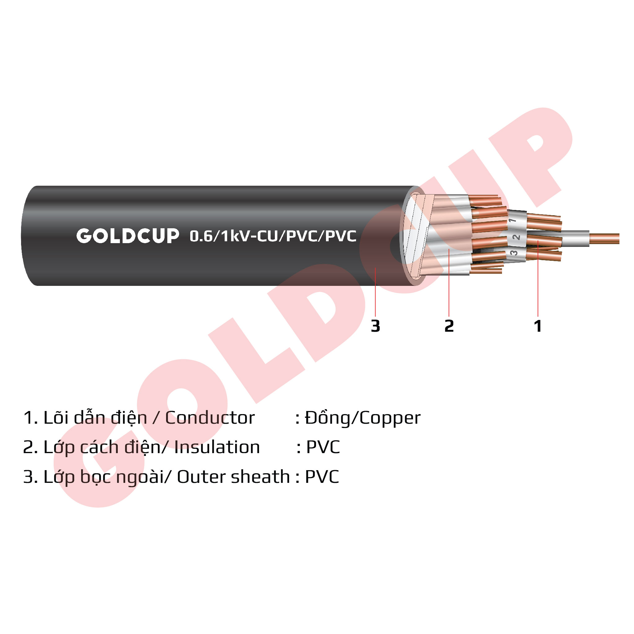 cap-dieu-khien-khong-chong-nhieu-goldcup