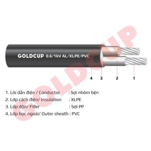 cap-nhom-goldcup-axv-2x