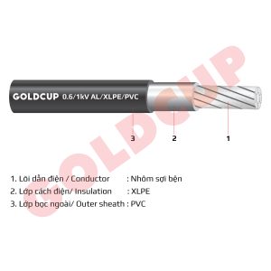 cap-nhom-goldcup-axv