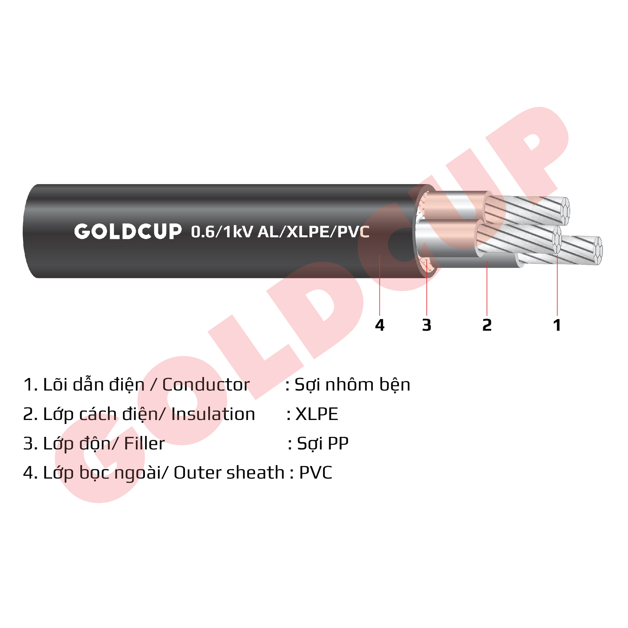 cap-nhom-goldcup-axv-3x cap-nhom-goldcup-axv-3x