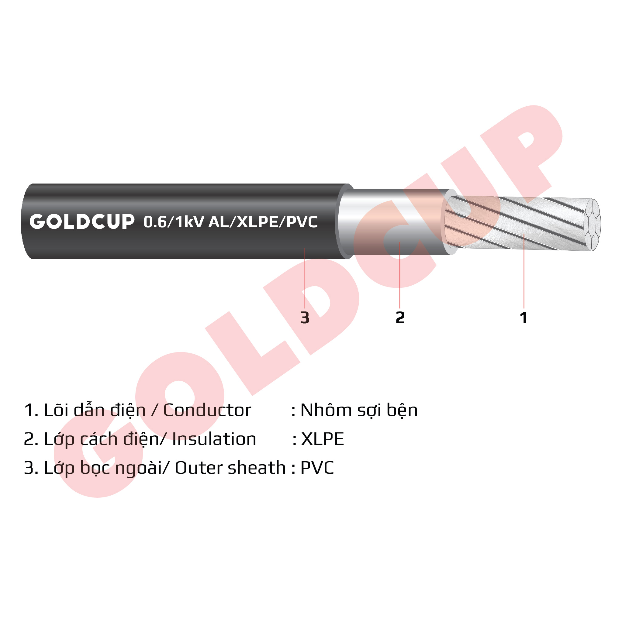 cap-nhom-goldcup-axv