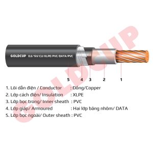 cap-nhom-ngam-1-loi-goldcup