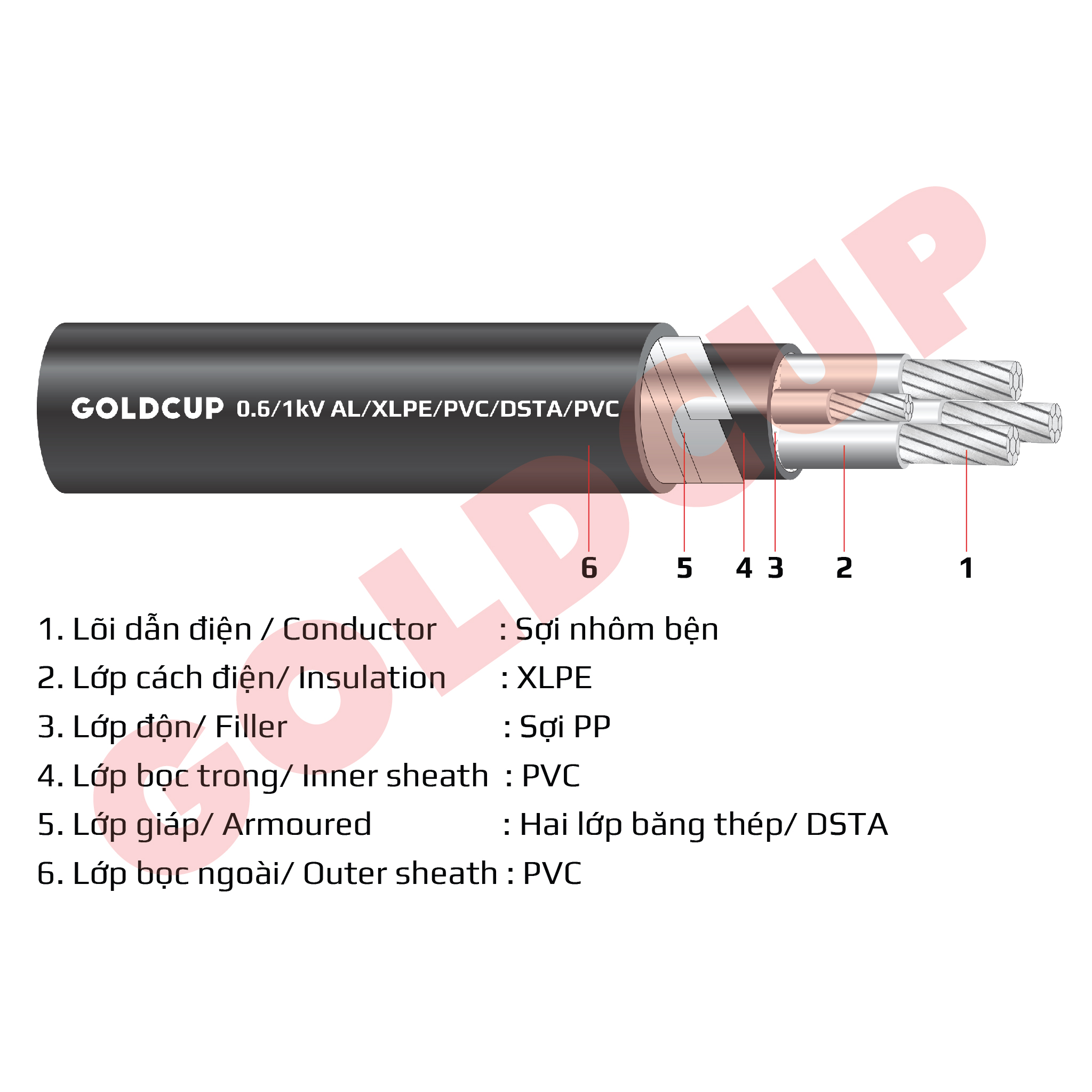 cap-nhom-ngam-goldcup-3x+1 cap-nhom-ngam-goldcup-3x+1