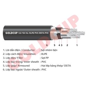 cap-nhom-ngam-goldcup-4-loi