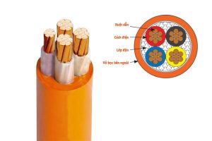 Cáp chậm cháy Cadivi CVV/FRT