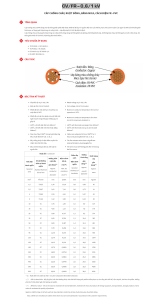 Thông số Cáp chống cháy Cadivi CV/FR