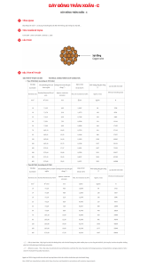 Thông số kỹ thuật Cáp đồng trần xoắn - C Cadivi