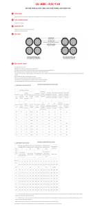 Thông Số kỹ thuật Cáp nhôm vặn xoắn Cadivi LV-ABC
