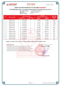 Bảng giá cáp nhôm ngầm ADSTA 4x