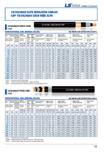 thong-so-cap-trung-the-ls-vina