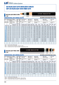 thong-so-ky-thuat-cap-trung-the-ls