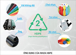 ứng dụng nhựa HDPE