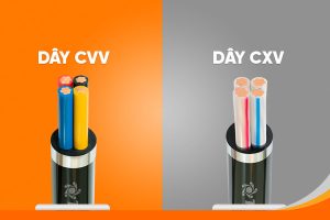 phan-biet-cap-dien-cvv-va-cxv